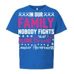 Softstyle® Youth T-Shirt Thumbnail