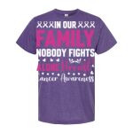 Unisex Poly-Rich Tultex T-Shirt Thumbnail