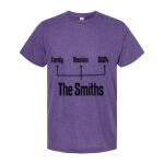 Unisex Poly-Rich Tultex T-Shirt Thumbnail